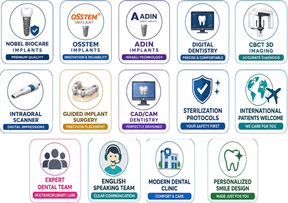 Sai Manasa Dental Clinic Facilities
